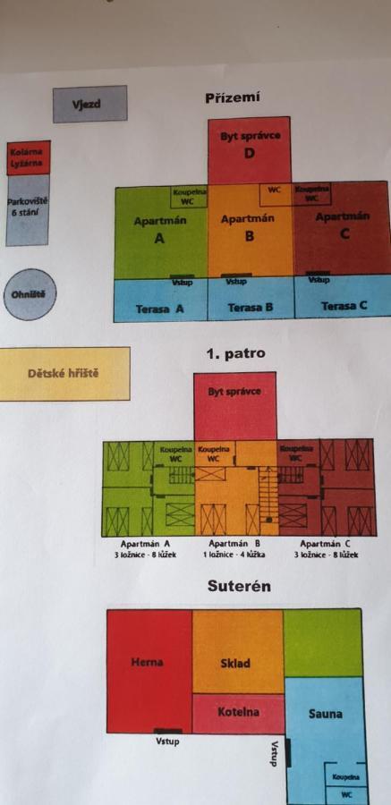 Apartmany Srub Vytonka Lipno Predni Vyton Ngoại thất bức ảnh